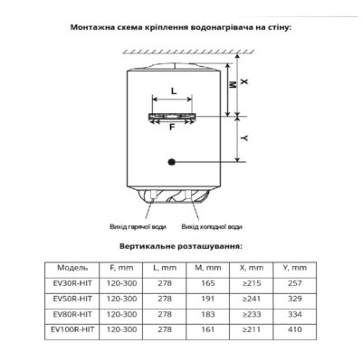 Бойлер Willer EV30R-HIT - Image 7