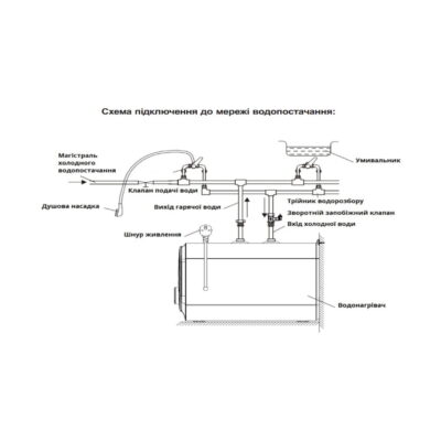 Бойлер Willer PU10RF-CUBUS - Image 8
