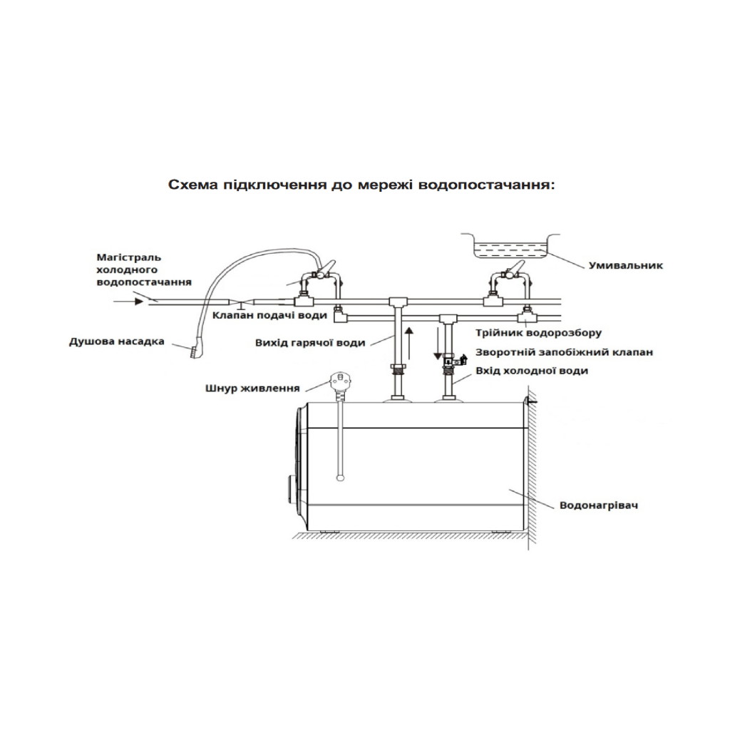 Бойлер Willer PU07RF-CUBUS - Image 8